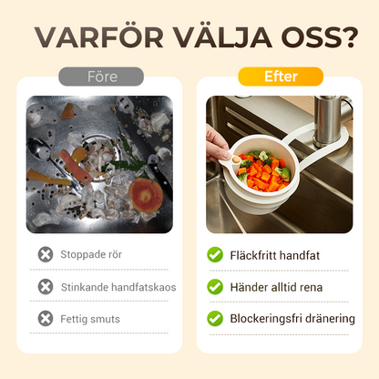 Avloppskorg för Kökshandfat