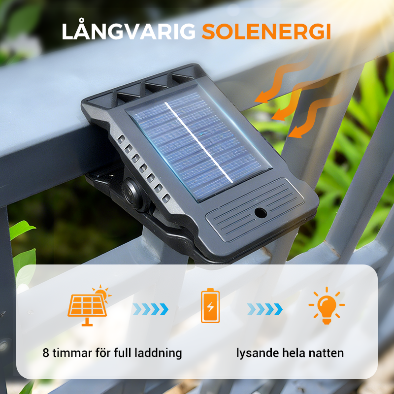 🌿Solcellslampa med rörelsesensor – Köp 2 nu, få 1 gratis! Perfekt för trädgården, balkongen och terrassen! 🏡