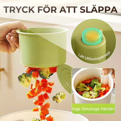 Avloppskorg för Kökshandfat