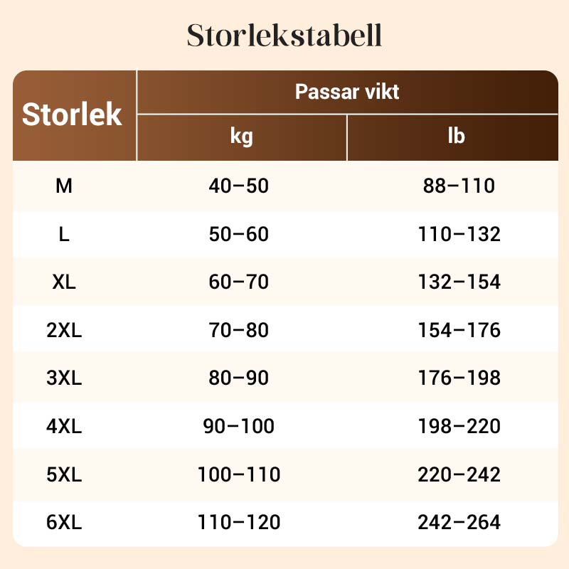 【✨1+1 gratis – 2 st】Bekväm lyftande behå i ren bomull utan knappar