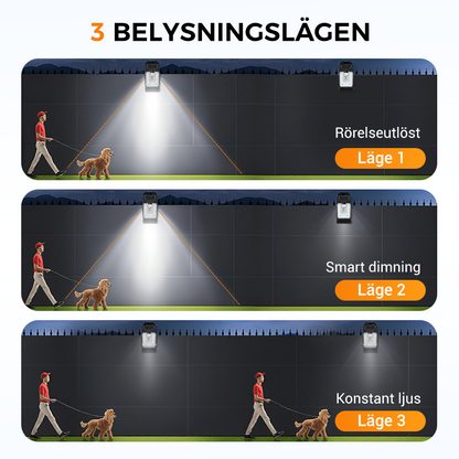 🌿Solcellslampa med rörelsesensor – Köp 2 nu, få 1 gratis! Perfekt för trädgården, balkongen och terrassen! 🏡