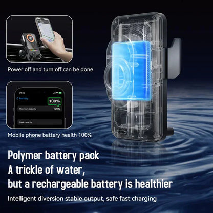 Genomskinlig 2-i-1 Mobilhållare & Trådlös Laddare (15W)