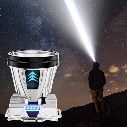 Begränsad tid 50 % rabatt💥🔥Superljusstark uppladdningsbar hög effekt -strålkastare