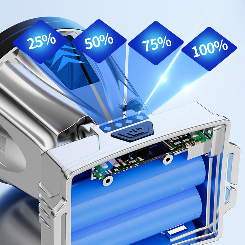 Begränsad tid 50 % rabatt💥🔥Superljusstark uppladdningsbar hög effekt -strålkastare