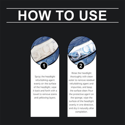 🚘 Renoveringsvätska för bilstrålkastare, förbättrad kristallbeläggning som minskar suddighet