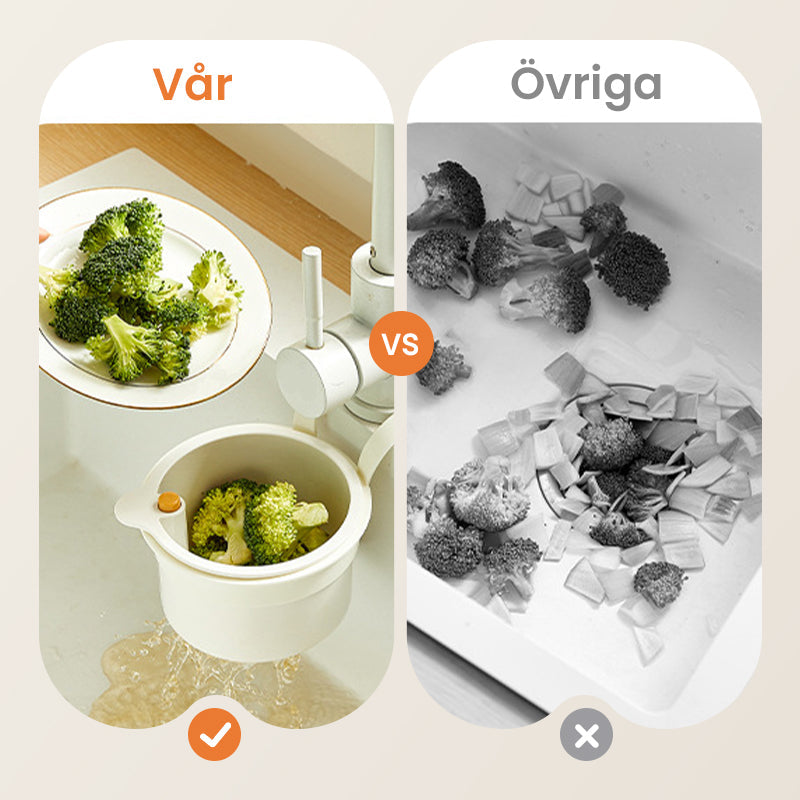 Avloppskorg för Kökshandfat